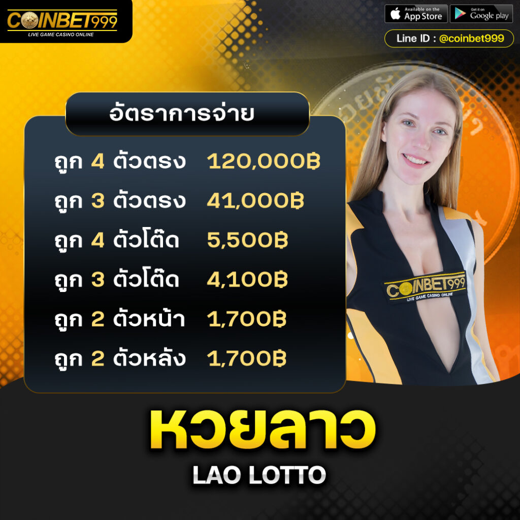 ซื้อหวยลาว Lao Lotto