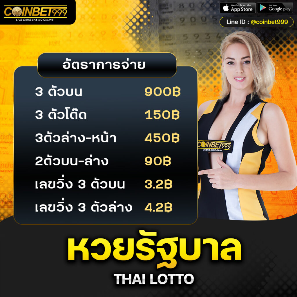 ซื้อหวยรัฐบาล Thai Lotto