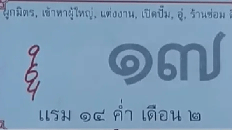 เลขเด็ดปฏิทิน “หลวงพ่อรวย” งวด 17 มกราคม 2569 มาแรง! ส่องเลขเด่น จับคู่เน้นๆ ก่อนใคร