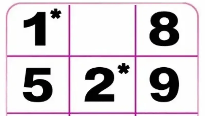 เปิดเลขเด็ดทักษามหาโชค งวด 16/8/69 เด่น 1 รอง 2 รวมชุด 2 ตัว 3 ตัวน่าจับตา